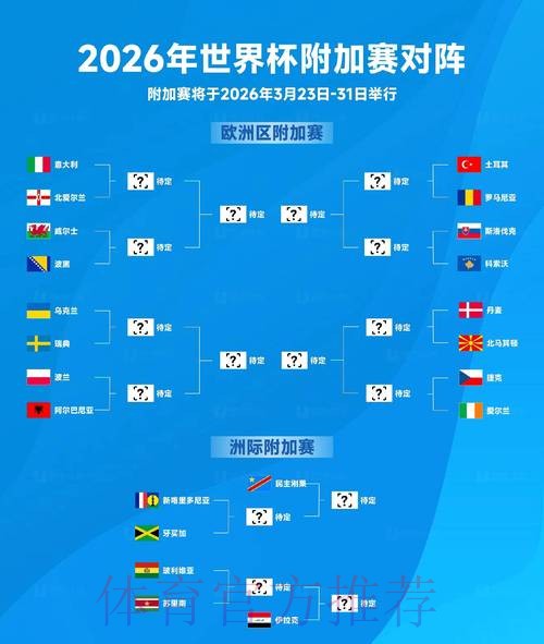2026世界杯预测手机入口地址